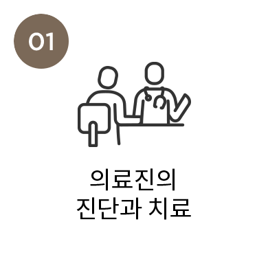 의료진의 진단과 치료