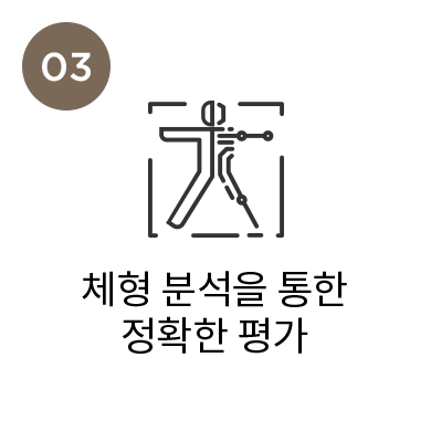 체형 분석을 통한 정확한 평가