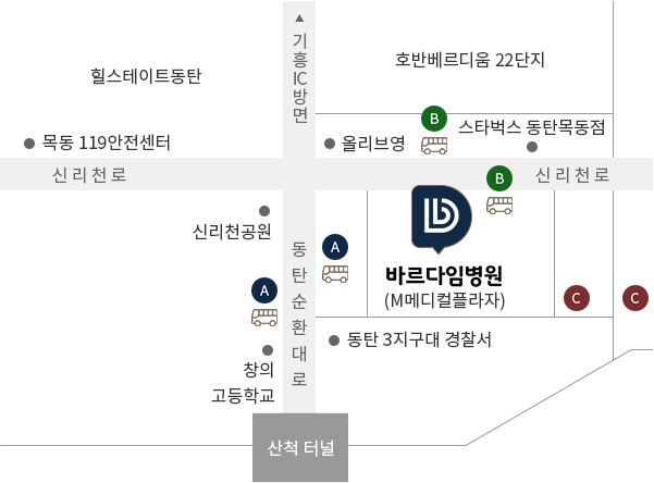 약도