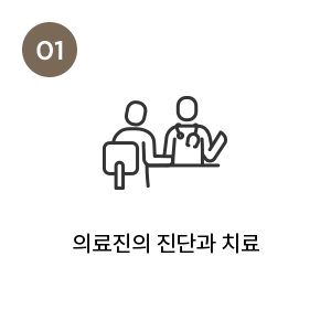 의료진의 진단과 치료