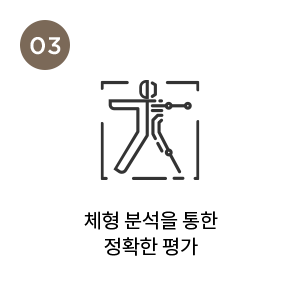 체형 분석을 통한 정확한 평가